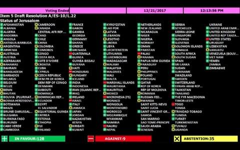 onu2