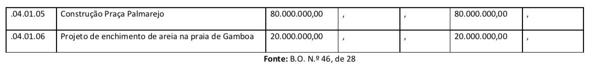 Figura1.SM