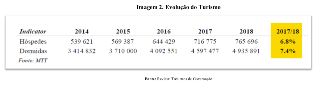 Imagem2SM.SM