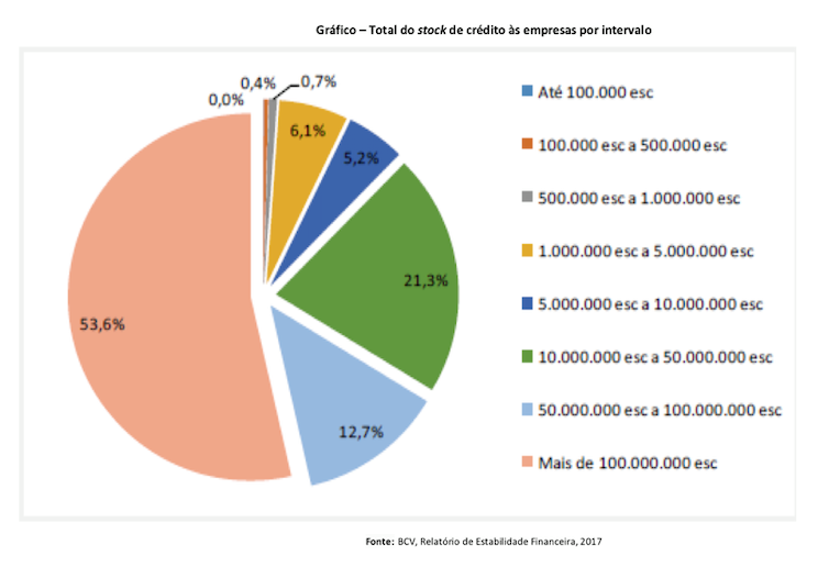 Mapa1