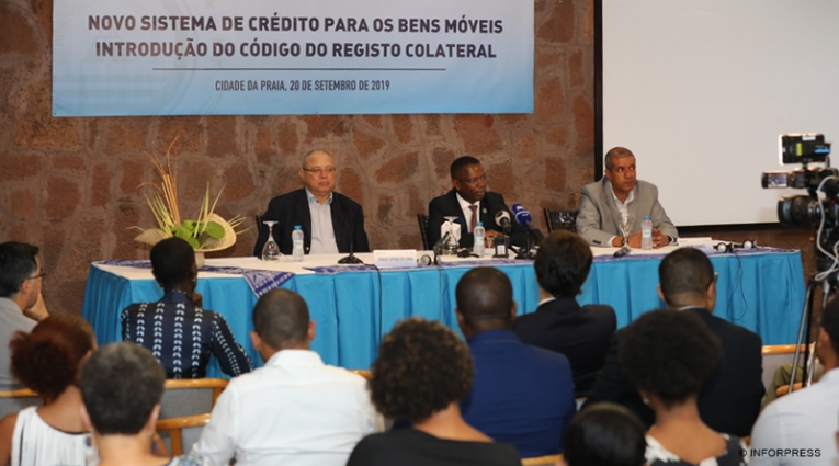 Olavo Correia Sistema de credito 