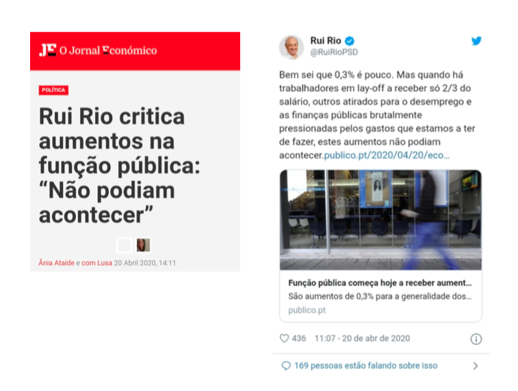 Post Rui RIo