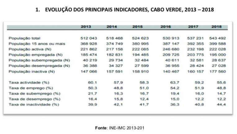 Quadro1 Samilo