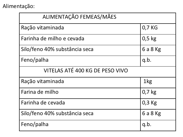 Quadro 4