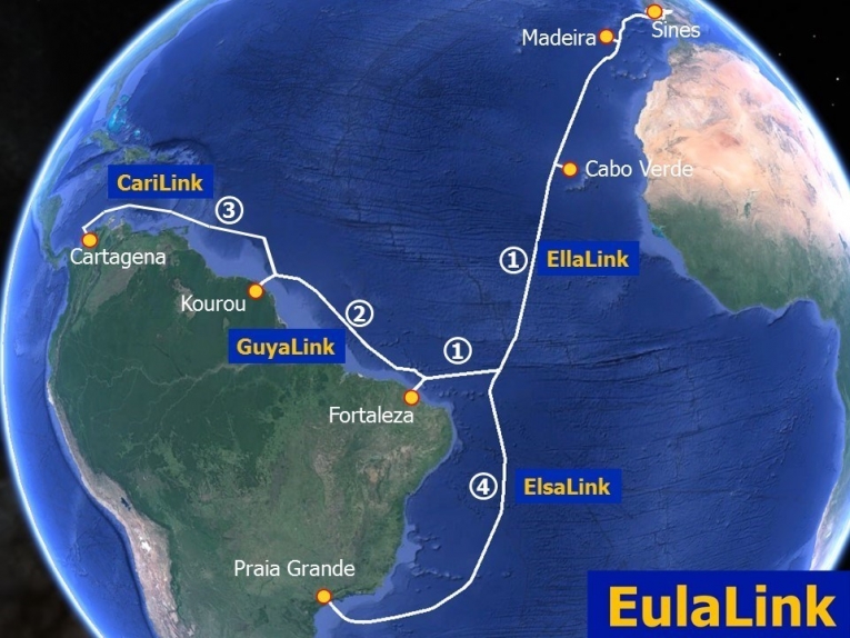 ellalink