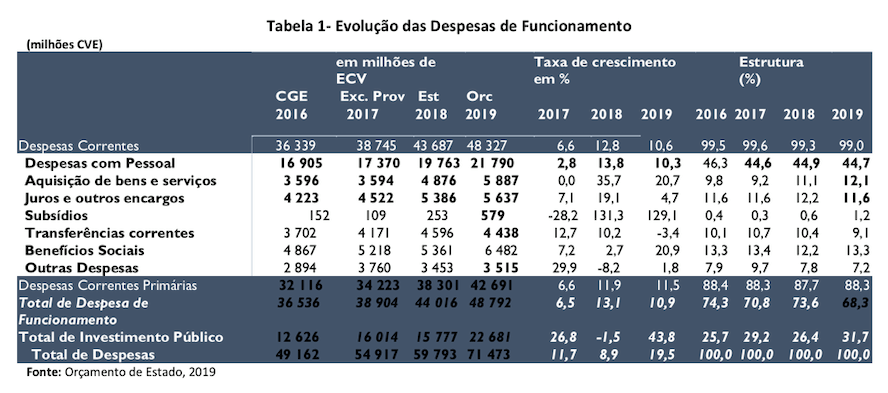 mapa2